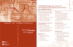 Competency Chart